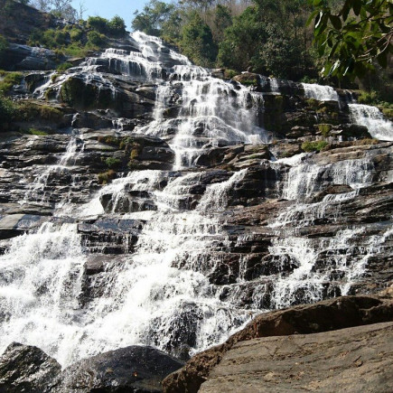 MAE HONG SON – MAE CHAEM – CHIANG MAI 
