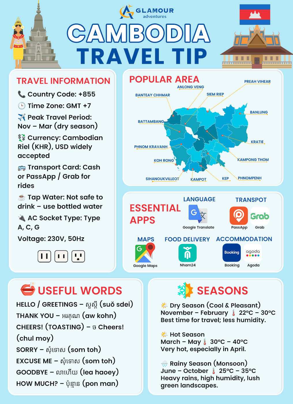 CAMBODIA-TRAVEL-TIPS.jpg (745 KB)