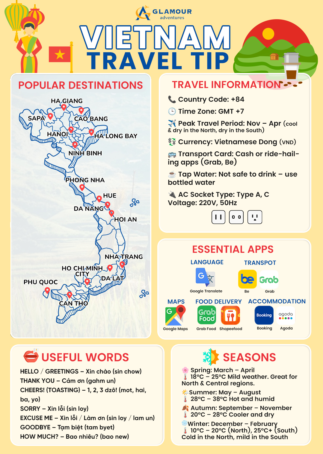 VIETNAM-TRAVEL-TIPS.jpg (932 KB)